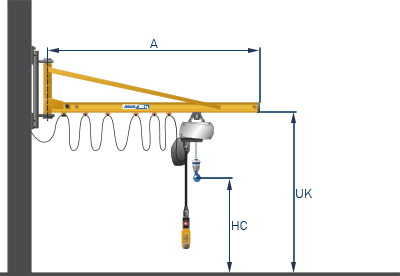 起重機(jī) / 墻式旋臂起重機(jī)LW - 詢價(jià)表